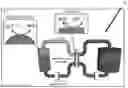 Fig. 01 - High capacity organic radical mediated phosphorous anode for redox flow batteries