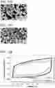 Fig. 13 - Thermally-drawn fiber including electrochemically active gels