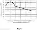 Fig. 08 - Secondary battery and method for manufacturing the same