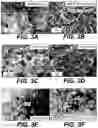 Fig. 04 - Metal sulfide composite materials for batteries