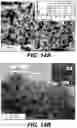 Fig. 15 - Metal sulfide composite materials for batteries