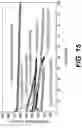 Fig. 16 - Metal sulfide composite materials for batteries