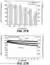 Fig. 28 - Metal sulfide composite materials for batteries