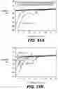 Fig. 32 - Metal sulfide composite materials for batteries