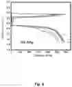 Fig. 05 - SOLID OXYGEN-REDOX NANOCOMPOSITE MATERIALS