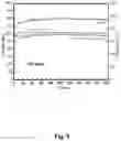 Fig. 06 - SOLID OXYGEN-REDOX NANOCOMPOSITE MATERIALS