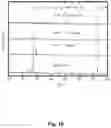 Fig. 11 - SOLID OXYGEN-REDOX NANOCOMPOSITE MATERIALS