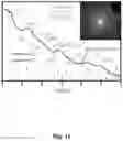 Fig. 12 - SOLID OXYGEN-REDOX NANOCOMPOSITE MATERIALS