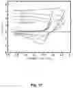 Fig. 18 - SOLID OXYGEN-REDOX NANOCOMPOSITE MATERIALS