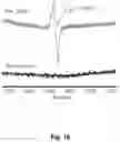 Fig. 19 - SOLID OXYGEN-REDOX NANOCOMPOSITE MATERIALS