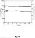 Fig. 21 - SOLID OXYGEN-REDOX NANOCOMPOSITE MATERIALS