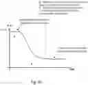 Fig. 46 - METHODS OF MAKING LITHIUM ION CONDUCTING SULFIDE GLASS