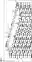 Fig. 04 - COOLING SYSTEM