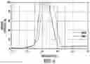 Fig. 05 - Filtering dielectric resonator antennas including a loop feed structure for implementing radiation cancellation