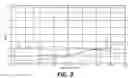 Fig. 04 - Couplers for communications systems