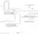 Fig. 04 - Electronic device comprising antenna