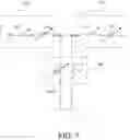 Fig. 06 - Electronically beam-steerable, low-sidelobe composite right-left-handed (CRLH) metamaterial array antenna