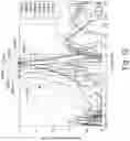Fig. 11 - Electronically beam-steerable, low-sidelobe composite right-left-handed (CRLH) metamaterial array antenna