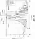 Fig. 12 - Electronically beam-steerable, low-sidelobe composite right-left-handed (CRLH) metamaterial array antenna