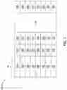 Fig. 03 - Phased antenna array and method of thinning thereof