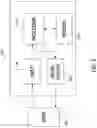 Fig. 04 - Phased antenna array and method of thinning thereof