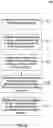 Fig. 07 - Phased antenna array and method of thinning thereof