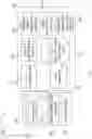 Fig. 02 - Intelligent antenna metamaterial method and apparatus