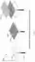 Fig. 10 - Intelligent antenna metamaterial method and apparatus