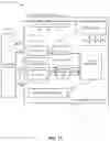 Fig. 12 - METHOD AND APPARATUS FOR WIRELESS SYSTEMS