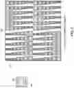 Fig. 03 - High gain relay antenna system with multiple passive reflect arrays