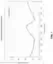 Fig. 08 - Differential-mode aperture-coupled patch antenna
