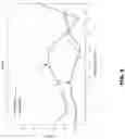 Fig. 09 - Differential-mode aperture-coupled patch antenna
