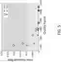 Fig. 06 - Systems and methods for sensing a lifeform using dynamic metasurface antennas