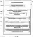 Fig. 09 - Reconfigurable Metamaterial Apparatus and Methods for Microwave Focusing