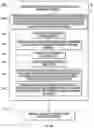 Fig. 10 - Reconfigurable Metamaterial Apparatus and Methods for Microwave Focusing
