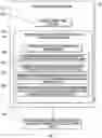 Fig. 11 - Reconfigurable Metamaterial Apparatus and Methods for Microwave Focusing
