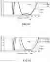 Fig. 07 - Polarizing reflector for multiple beam antennas