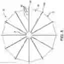 Fig. 06 - Reflecting systems, such as reflector antenna systems, with tension-stabilized reflector positioning apparatus