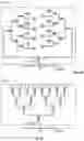 Fig. 23 - Millimeter wave, wideband, wide scan phased array architecture for radiating circular polarization at high power levels
