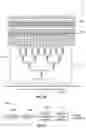 Fig. 27 - Millimeter wave, wideband, wide scan phased array architecture for radiating circular polarization at high power levels