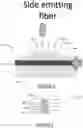 Fig. 04 - System and method for plasmonic control of short pulses in optical fibers