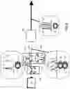 Fig. 06 - Laser source for emitting a group of pulses