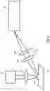 Fig. 09 - Laser source for emitting a group of pulses