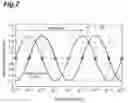 Fig. 03 - Wavelength-tunable light source and wavelength control method for the same