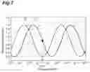 Fig. 08 - Wavelength-tunable light source and wavelength control method for the same