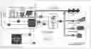 Fig. 01 - System and method for fluctuating renewable energy-battery optimization to improve battery life-time