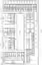 Fig. 03 - Device for performing wireless charging and method thereof