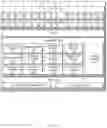 Fig. 04 - Device for performing wireless charging and method thereof