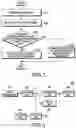 Fig. 03 - Wireless power receiver and controlling method thereof