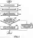 Fig. 04 - Wireless power receiver and controlling method thereof